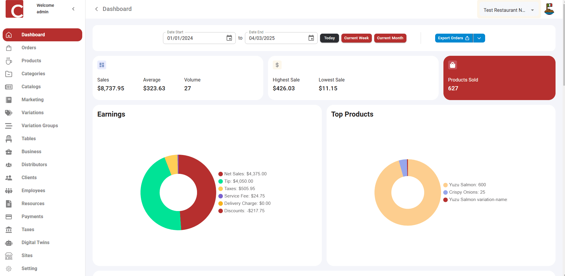Dashboard Page